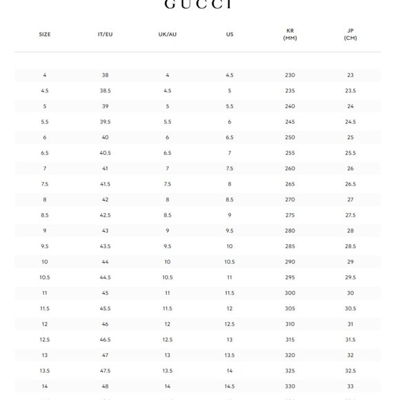 Authentic Gucci Green Snake Print Web Detailed Ace Lace up Sneaker Size 7 NIB - Picture 5 of 5